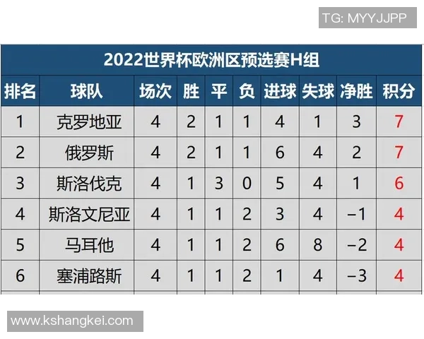 马耳他与安道尔的较量分析及比赛前瞻探讨